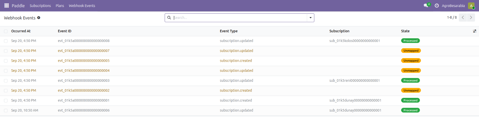 Journal of incoming Paddle webhook events in Odoo 19